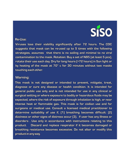N95 FFP2 Face Mask - BIS/ISI Certified